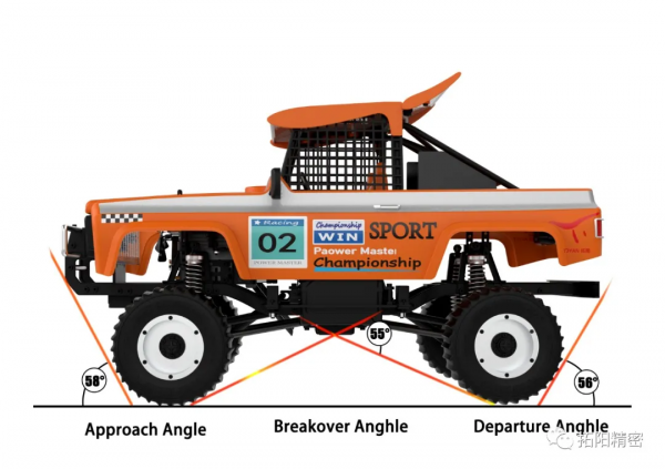 百變動力推出首款微型雙缸四衝程發動機遙控汽車模型