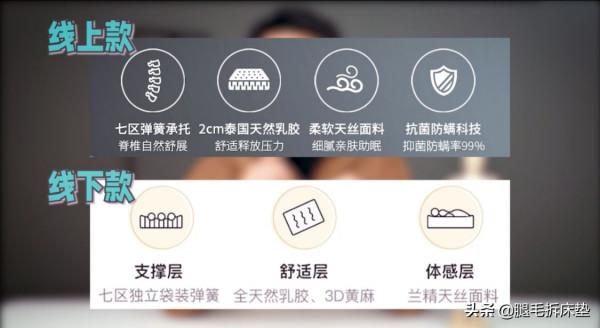 相差￥5000的國產老牌同配置線上/線下款床墊，差距到底有多大？