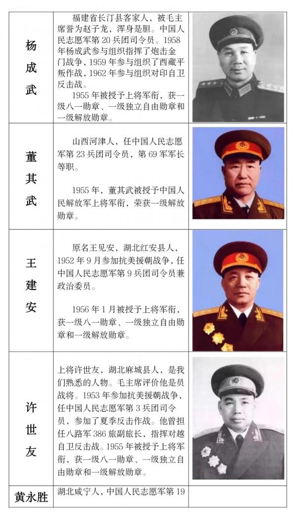 十八位上將，一位元帥，那些經歷抗美援朝戰爭洗禮的共和國將帥們