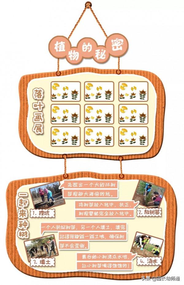 36套幼兒園小、中、大班主題牆設計模板,看到的幼師都收藏了 36套幼兒園小、中、大班主題牆設計模板,看到的幼師都收藏了