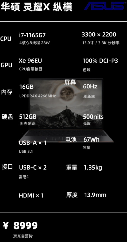 12月|輕薄辦公膝上型電腦 主觀選購推薦 12月|輕薄辦公膝上型電腦 主觀選購推薦