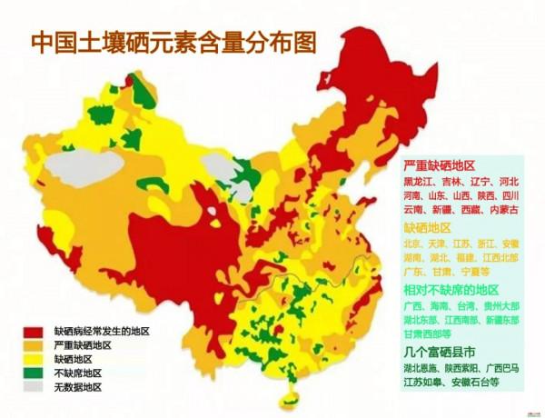 健康需要“硒”一點