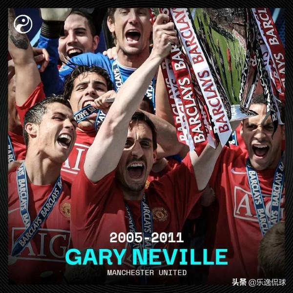 曼聯英超時代所有11位隊長評分，多人滿分，一人僅兩分