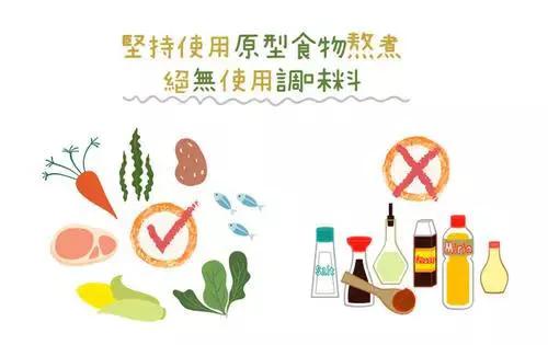 吃這6種原型食物,可拒絕膽固醇、抗衰老、避免骨質疏鬆 吃這6種原型食物,可拒絕膽固醇、抗衰老、避免骨質疏鬆