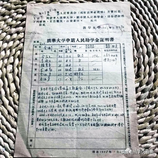 說個冷門的歷史，人民助學金