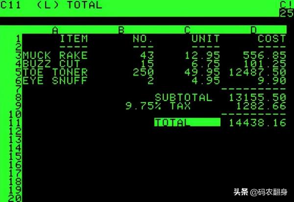 沒錯，我們和美帝的差距就是這麼大