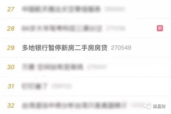 “老破小”，還能不能買？