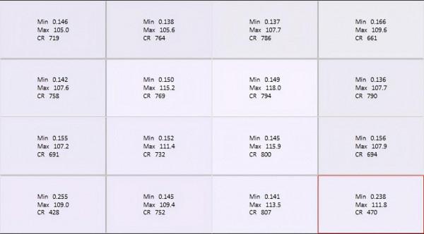 微星Summit MS321UP顯示器評測：高雅辦公之選