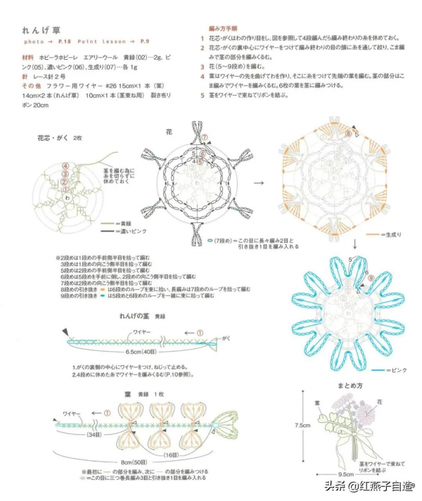 冬奧會的鉤編花束鉤好了嗎?更多高顏值的微鉤花束來了,繼續哦 冬奧會的鉤編花束鉤好了嗎?更多高顏值的微鉤花束來了,繼續哦
