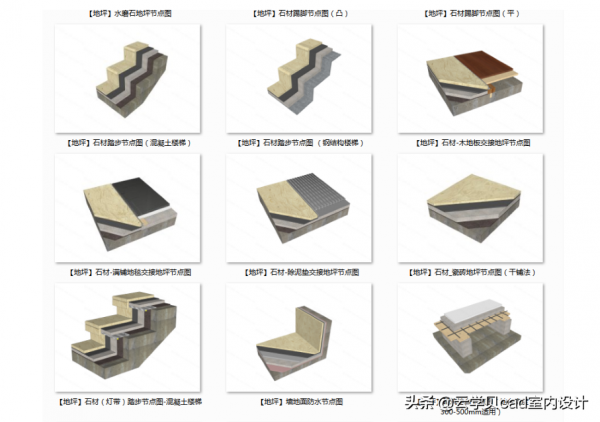 CAD施工圖常用節點