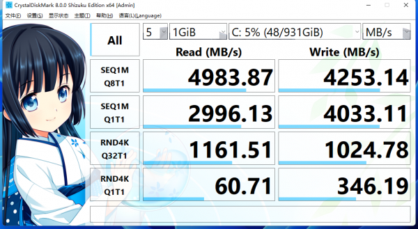 12代酷睿絕配，十銓c440冰雪女神PCIe4.0固態測評