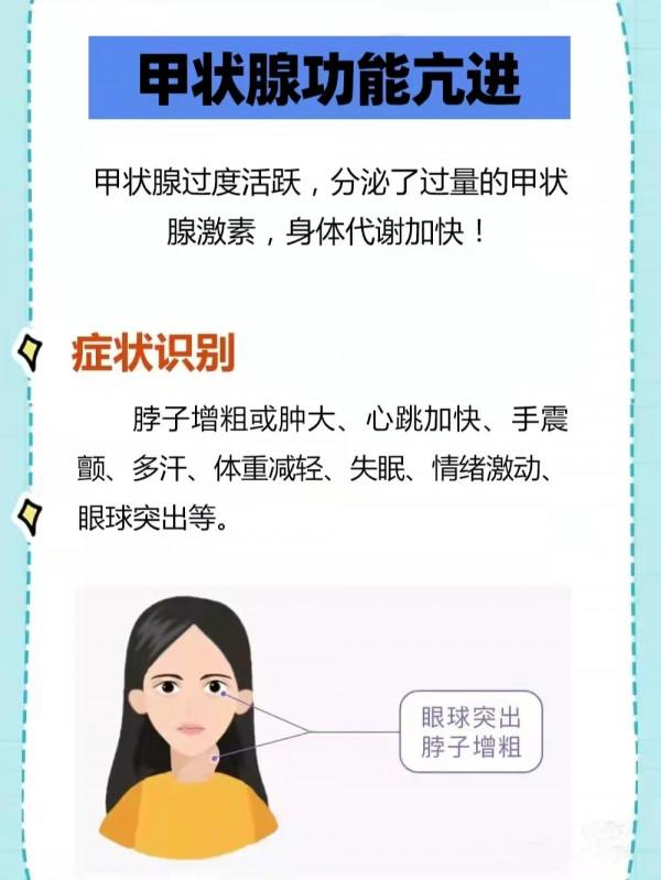 關於甲狀腺，你想了解的這裡都有