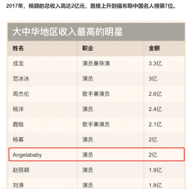 黃曉明的倔強,自己選的老婆,含淚也要走下去 黃曉明的倔強,自己選的老婆,含淚也要走下去