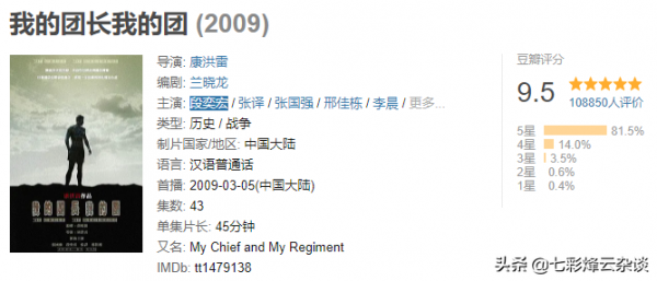 電視劇中的那些雲之南