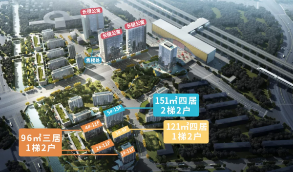 首付200萬起 大興新城臨鐵新房 &vert; 樓盤深度測評