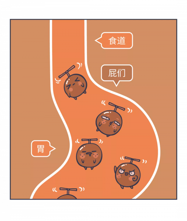 「未來醫生健康科普」憋回去的屁、吞下去的痰，最後去哪了？