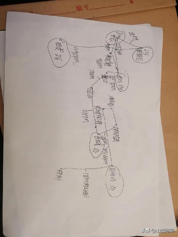 山西導遊的帶團準備 山西導遊的帶團準備