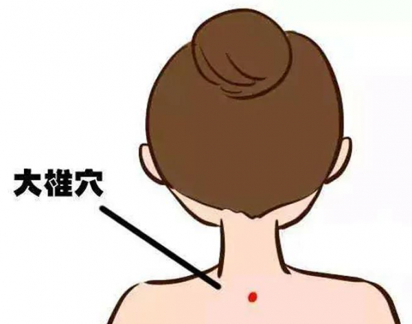 身體此處若凸起,可能會影響壽命 身體此處若凸起,可能會影響壽命