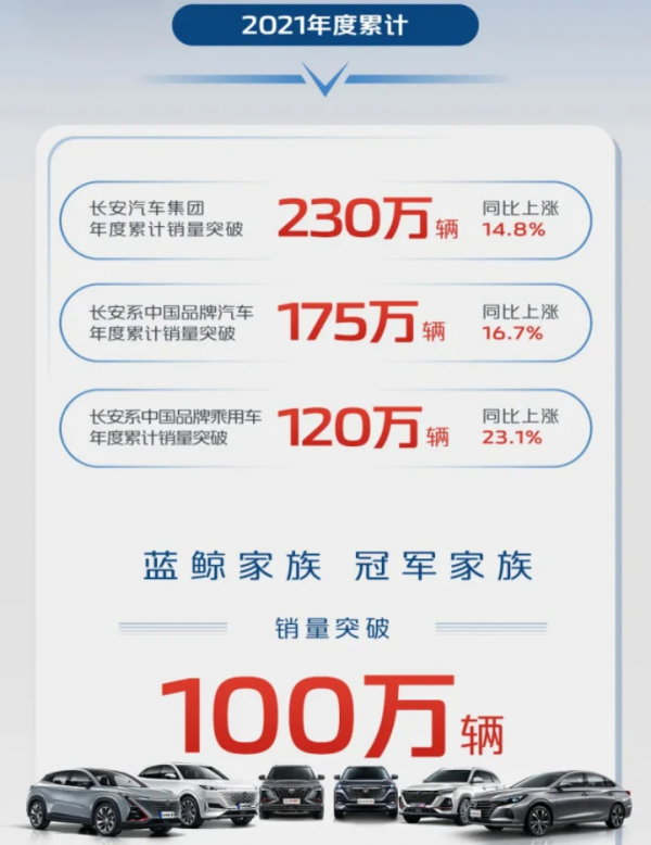 這三項技術厲害了，頂起來