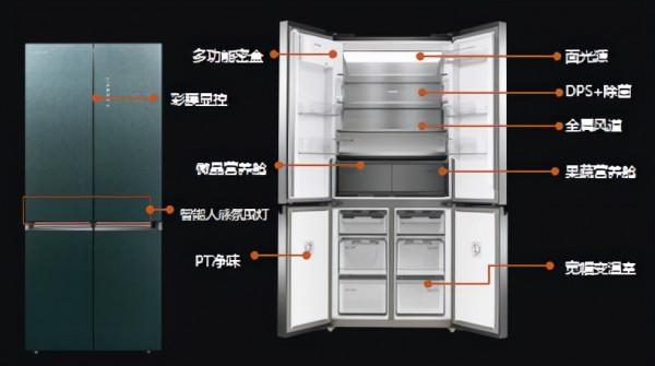COLMO冰箱出新品了？讓我們先睹為快