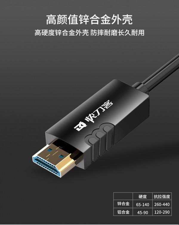 快刀客HDMI光纖高畫質線戰鬥版 快刀客HDMI光纖高畫質線戰鬥版
