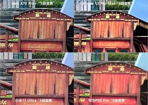 年度之戰,iPhone 13 PM、X70 Pro+、華為P50P、小米11U拍照橫評 年度之戰,iPhone 13 PM、X70 Pro+、華為P50P、小米11U拍照橫評