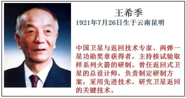 真正的名星是我們的科學家、他們才是我們應該追的明星