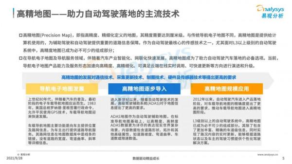 2021年中國高精地圖產業研究分析