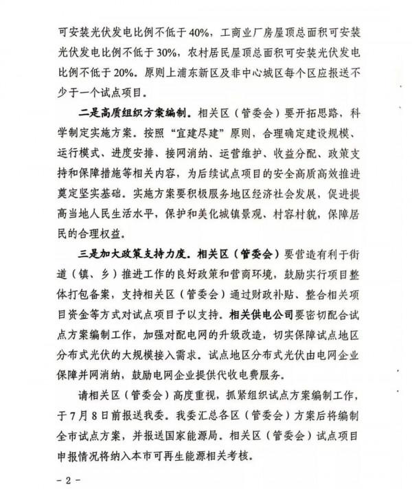 整縣推進光伏，23省25份紅標頭檔案