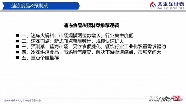 食品飲料行業研究:白酒穩中有進、積極佈局食品 食品飲料行業研究:白酒穩中有進、積極佈局食品