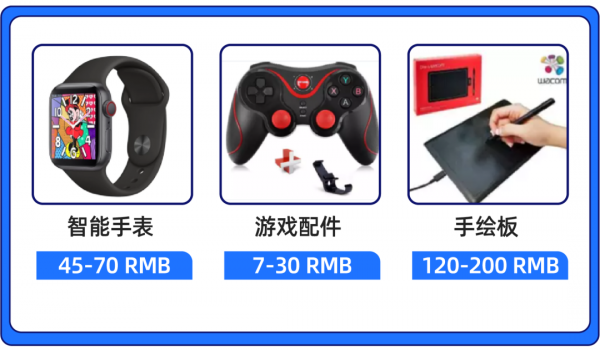 “元宇宙”VR眼鏡熱度大漲，小家電以新奇制勝東南亞