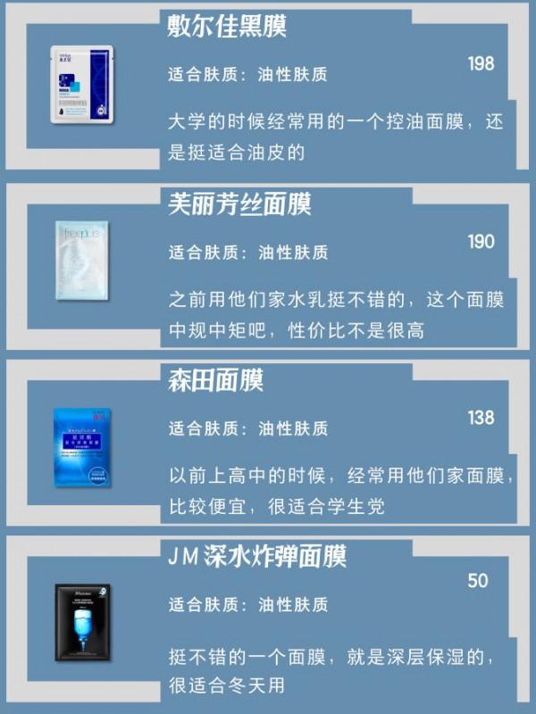 秋冬補水面膜段位排行榜 | 王者or青銅？