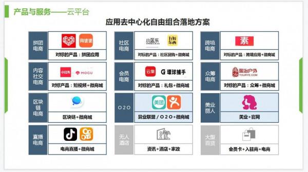 微三雲是一傢什麼樣的公司? 微三雲是一傢什麼樣的公司?