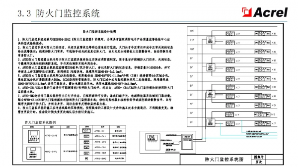 安科瑞智慧配電解決方案——安科瑞 陸琳鈺 安科瑞智慧配電解決方案——安科瑞 陸琳鈺