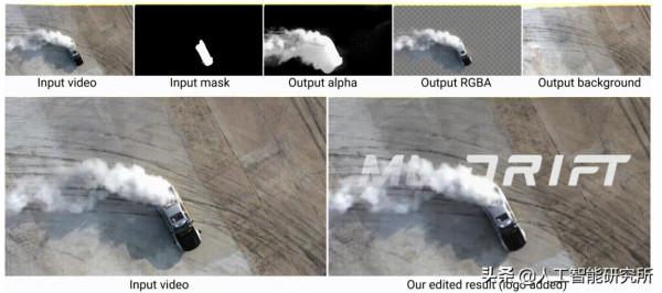 谷歌釋出Omnimattes分層神經網路生成遮罩的新方法,製作影片利器 谷歌釋出Omnimattes分層神經網路生成遮罩的新方法,製作影片利器