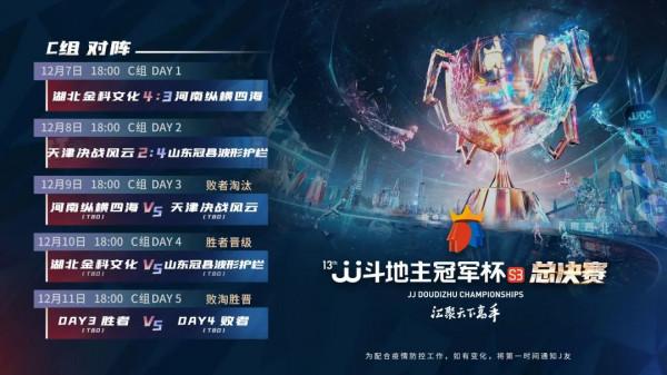 S3總決賽——雙冠風光不再，敗區一決生死