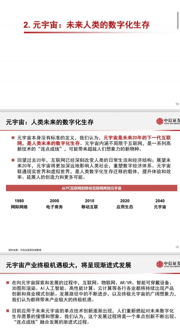 《科技行業元宇宙深度報告：未來猜想和投資機遇》完整版