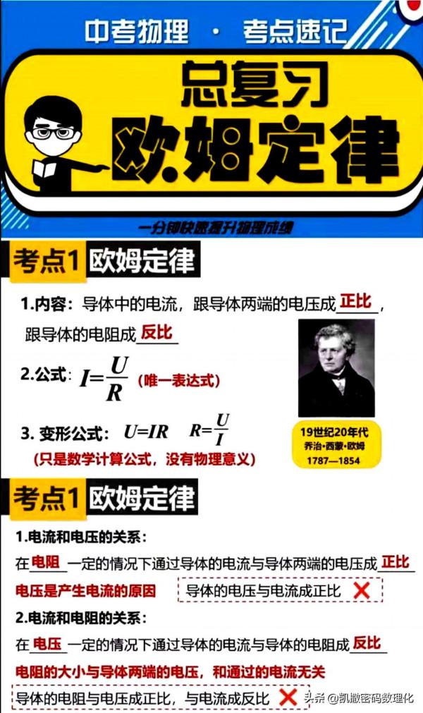 熬了整整七夜！我把初中物理、數學融會成四通八達的知識網300頁