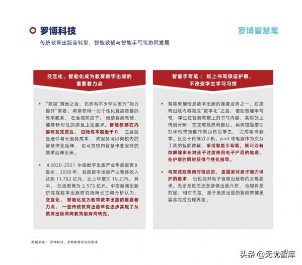 2022年中國教育智慧硬體行業報告