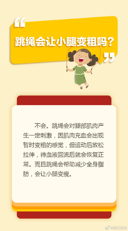 跳繩一個月，狂減30斤？你真的瞭解嗎