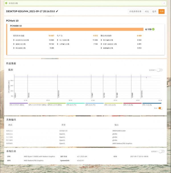 一臺APU裝機方案：5600G+華碩重炮手能戰2K解析度遊戲嗎？