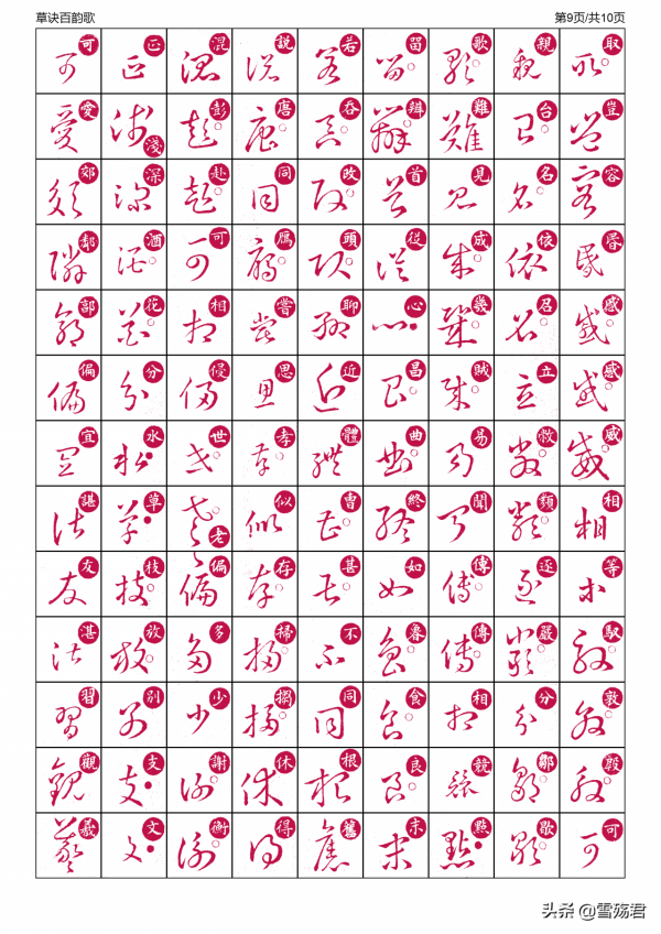 草訣百韻歌原貼帶楷書，製作不易，喜歡的點贊收藏轉發了，謝謝