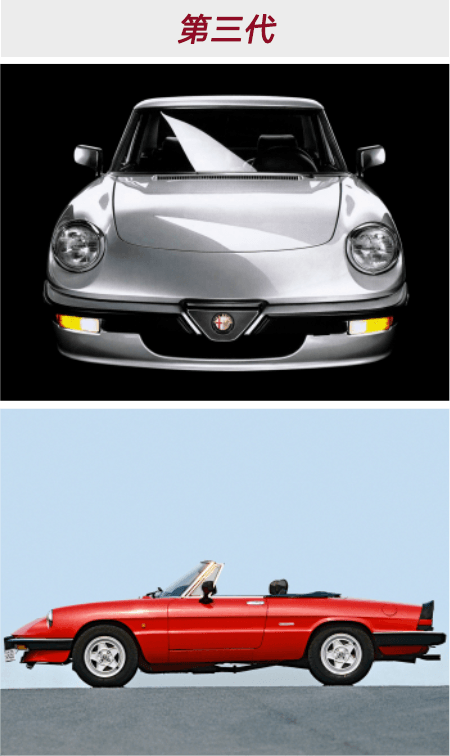 汽車設計的風格派——賓尼法里納和Alfa Romeo 汽車設計的風格派——賓尼法里納和Alfa Romeo