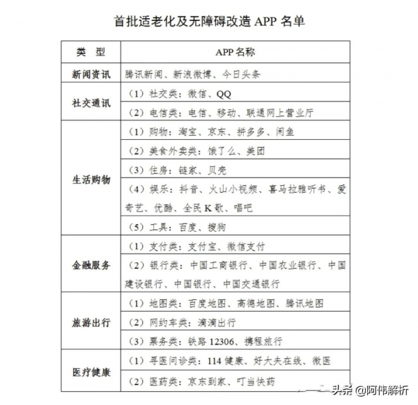 微信又雙叒叕更新了，新增實用功能