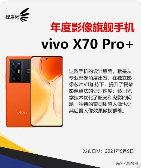 2021蜂雲榜 年度影像手機大獎正式公佈