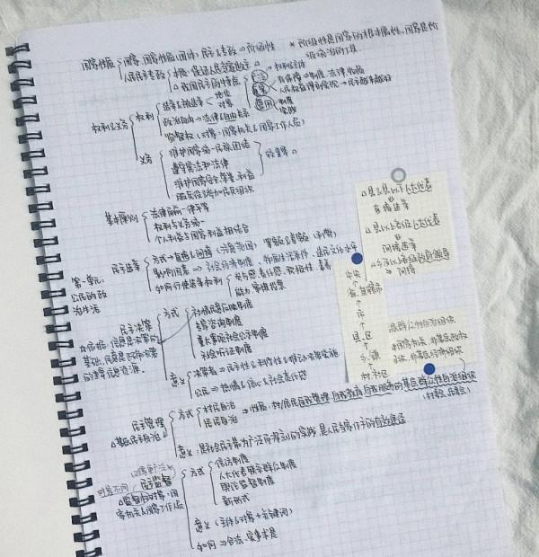 趙今麥曬自拍照,清新可人,沒曾想其硬筆書法亦驚豔,規範嚴謹 趙今麥曬自拍照,清新可人,沒曾想其硬筆書法亦驚豔,規範嚴謹