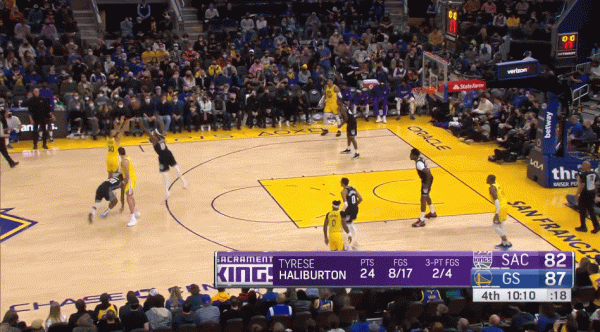 本賽季正負值排行榜庫裡高居全聯盟第一