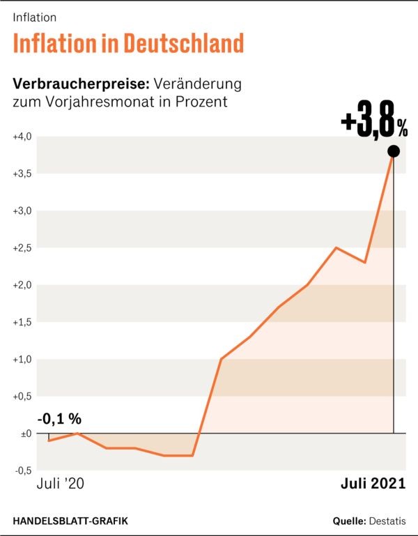 德專家：中國是世界的“救命稻草”！歐美通脹不能賴中國