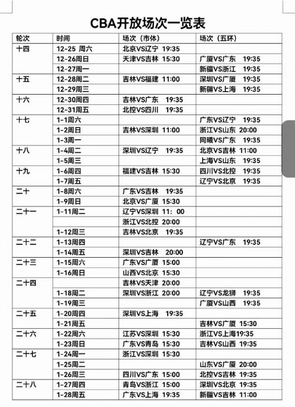觀眾可以入場了!遼寧隊對陣北京隊的比賽開票,遼寧球迷有福了 觀眾可以入場了!遼寧隊對陣北京隊的比賽開票,遼寧球迷有福了