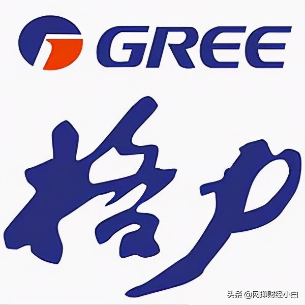 中國十大智慧製造企業(中) 中國十大智慧製造企業(中)